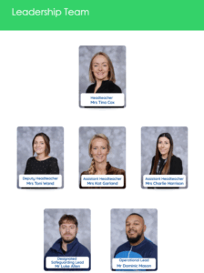 who-s-who-tulip-academy-spalding